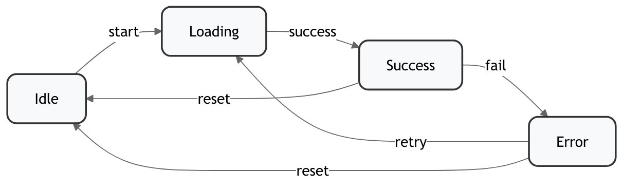 attachments/Pasted image 20260416165117.png